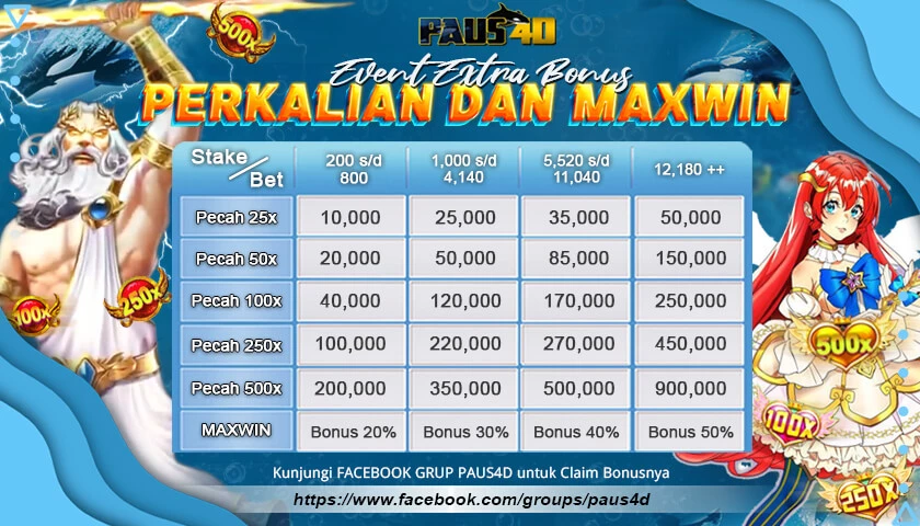 RTP PAUS4D
